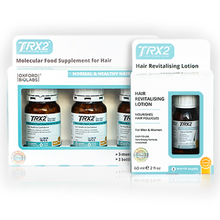 TRX2® Efficacy+